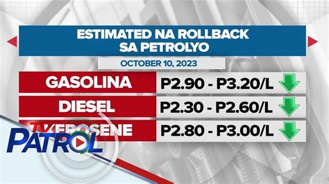 Bigtime na rollback asahan sa Oktubre 10 .